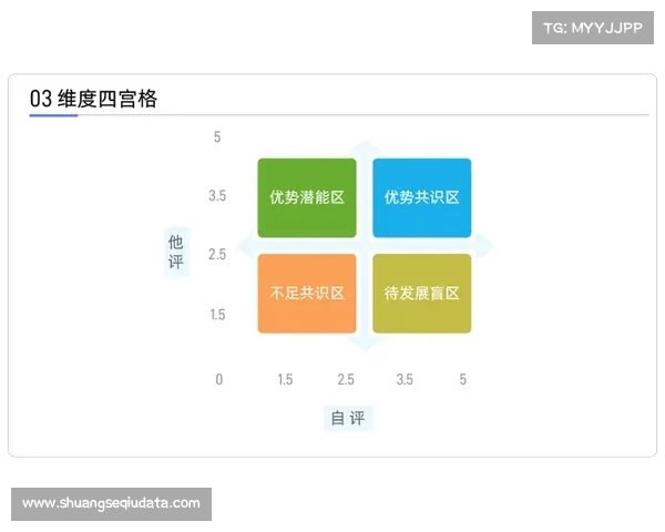赛后评估引入多维度数据分析,赛事经济贡献值与体验指数可量化 赛后评估引入多维度数据分析,赛事经济贡献值与体验指数可量化